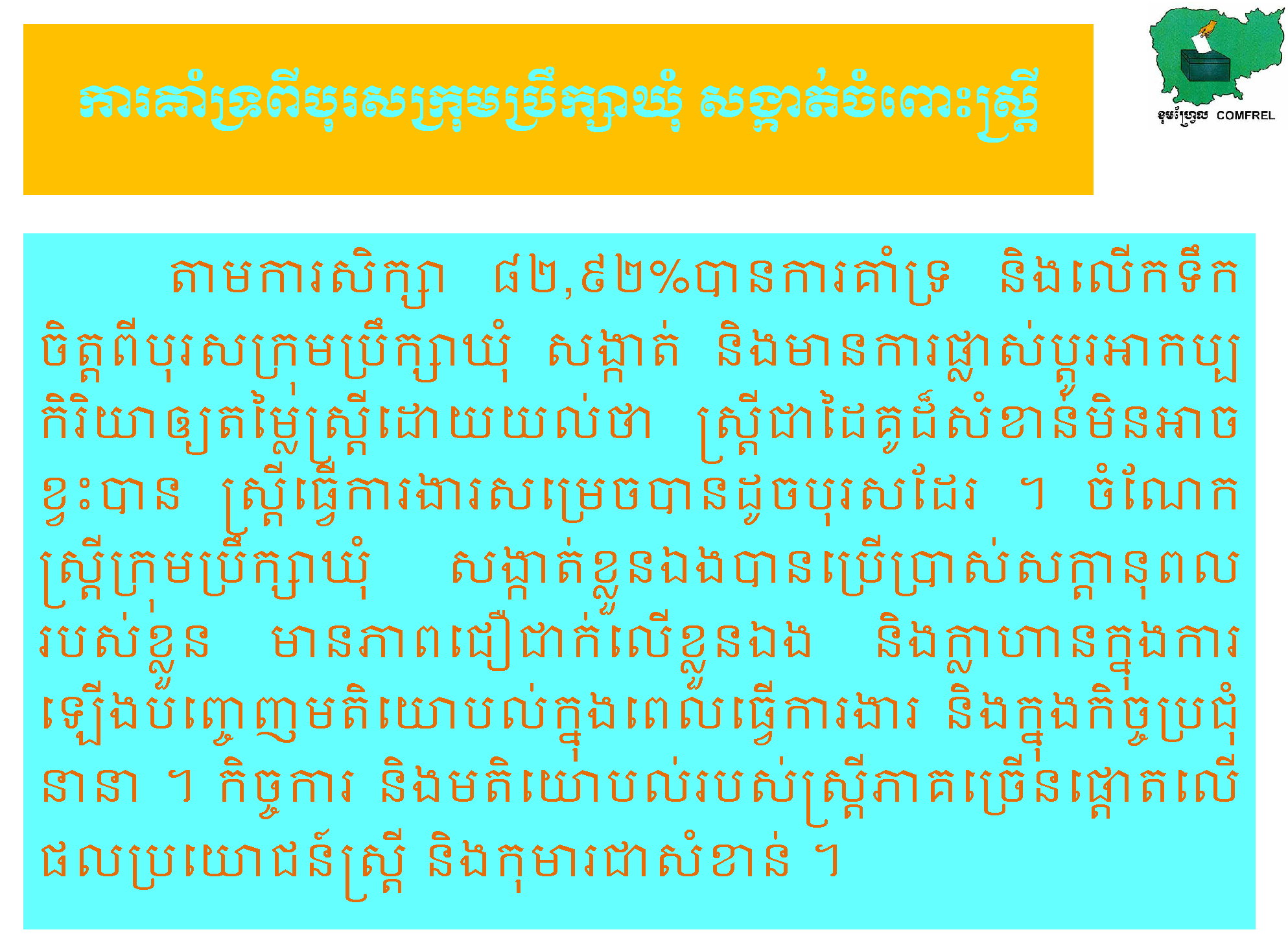 ការគាំទ្រពីបុរសក្រុមប្រឹក្សាឃុំ សង្កាត់ចំពោះស្រ្ដី